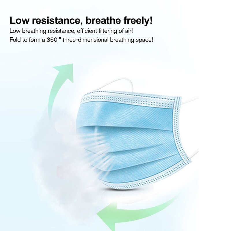 Hot Baby Adult Mask PM2.5 Meltblown Filter Disposable Mask Protective Face Mask Three Layer Filter Non Woven Anti Dust Mask 10Ps