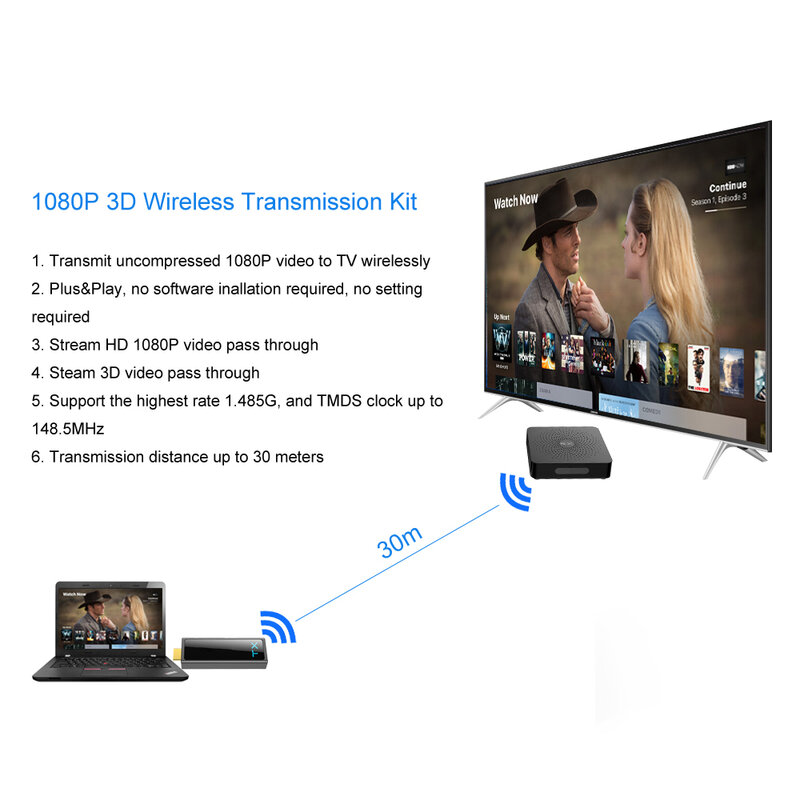 TLT-TECH W2H Mini2 Wireless 60GHz HDMI Transmitter Receiver Mini 2 30M HD 1080P Extender Feet Video Audio HDMI Sender Receiver