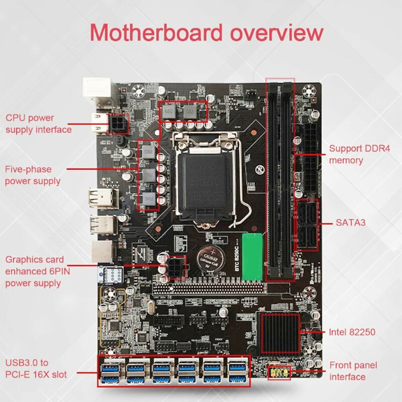 Материнская плата B250 для компьютера, 12 Pcie в USB3.0, графический слот, интерфейс 1151, материнская плата DDR4 поколения 8P 6P