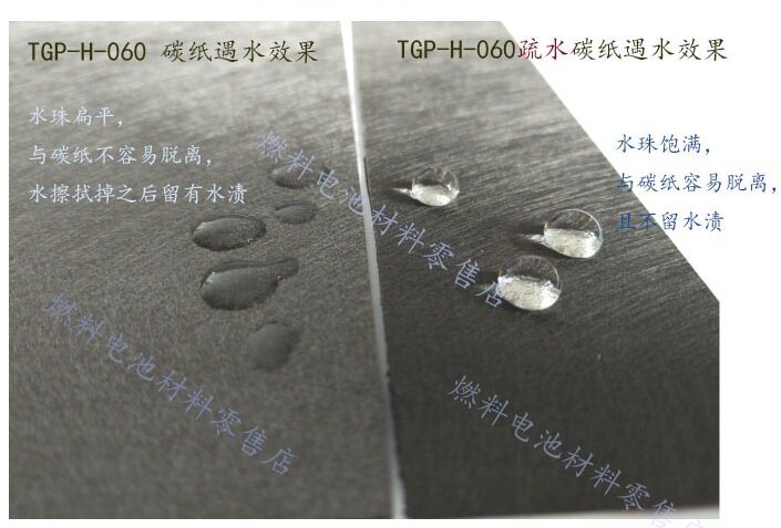 กระดาษคาร์บอนนำไฟฟ้าแบบพิเศษกระดาษคาร์บอน TGP-H-060ผ้า