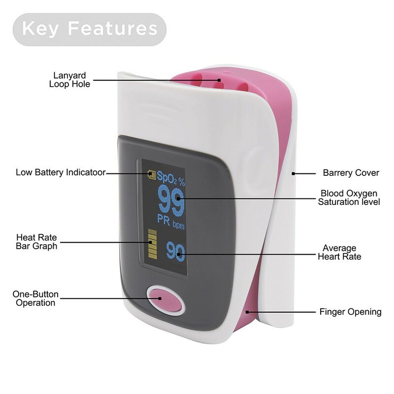 Brand Oximeter Finger Oximetro De Pulso de dedo Pulsioximetro tensiometro OLED Digital Pulse  Spo2 FDA medical Safe to Door