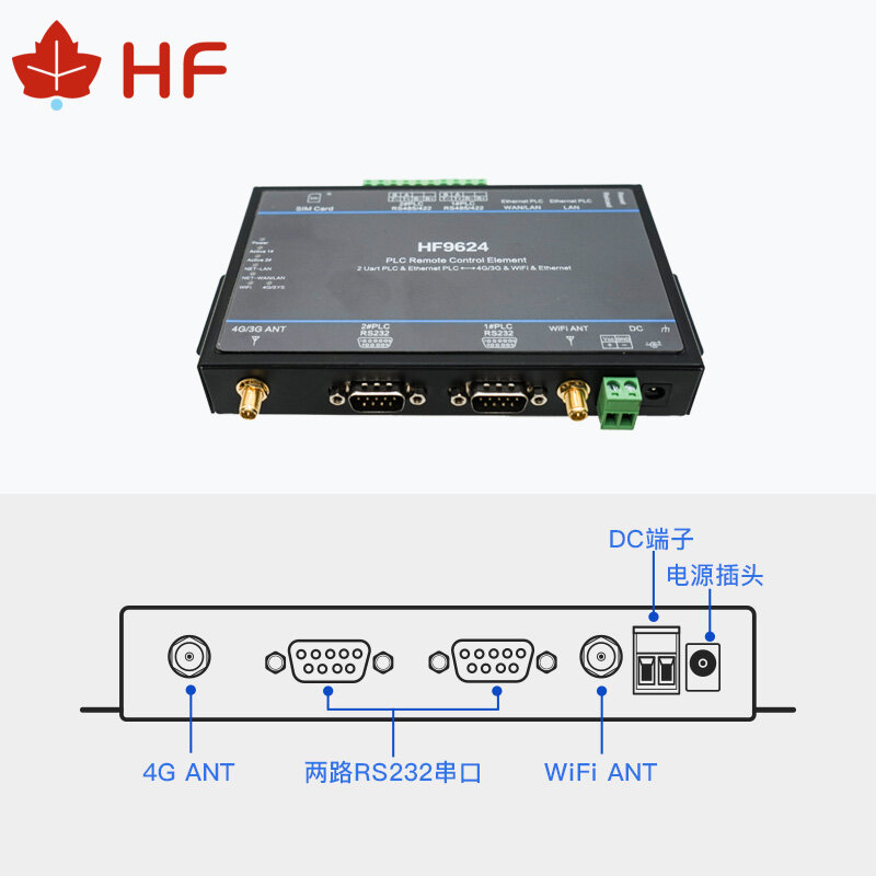 Elemento de Control remoto plc wifi Home HF9624 4G LTE PLC compatible con Mitsubishi, Siemens, Omron, Schneider, Panasonic