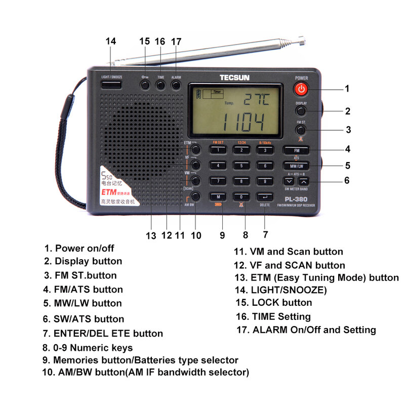 PL-380ใหม่วิทยุคลื่นความถี่เต็มรูปแบบดิจิตอล demodulation สเตอริโอ PLL วิทยุแบบพกพา fm/lw/sw/mw DSP วิทยุ AM