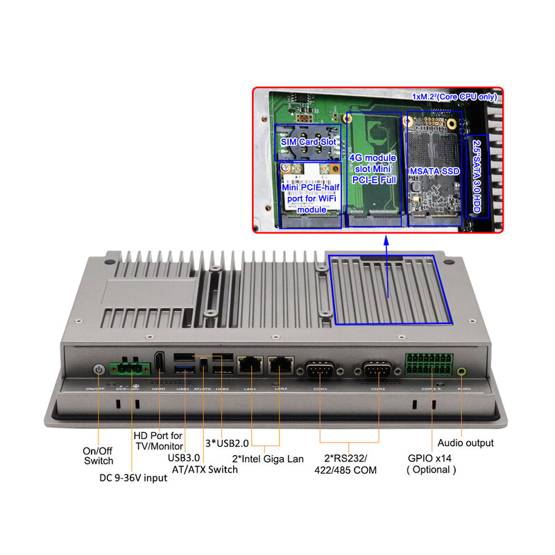 15นิ้ว LCD IP65หน้าจอสัมผัสแบบ Capacitive Fanless Industrial Panel PC I7 8550U I5 8250U J1900คอมพิวเตอร์ All In One 2Lans 2COM GPIO