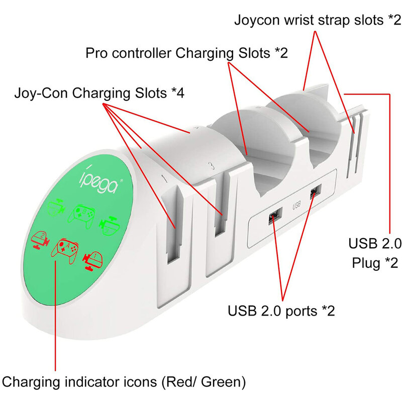 ل نينتندو سويتش جهاز شحن حامل عالية السرعة السكك الحديدية تصميم Joycon عرض شاحن مع USB 2.0 المقبس لعبة الملحقات