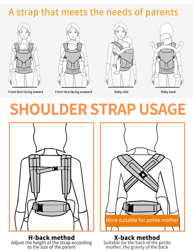 Egobaby Baby Carrier Multifunction Breathable Infant Carrier Backpack Kid Carriage Toddler baby Sling Wrap Suspenders 360