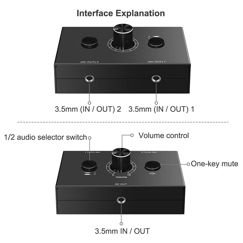 3.5mm Audio Switcher, 2 Input 1 Output/1 Input 2 Output Audio Splitter Switcher, Audio Switcher Box, One-Key Mute Button