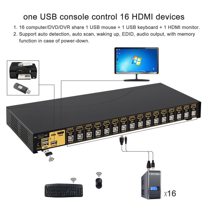 USB HDMI KVM Switch 16 Port ไม่มีสาย,แป้นพิมพ์เมาส์ PC Mouse Switcher 1080P Rack Mount CKL-9116H-1