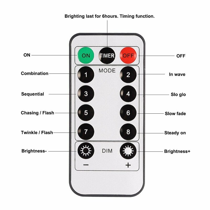 Cadena de luces LED de alambre de cobre, luces de hadas enchufables USB con Control remoto, 8 modos, temporizador de Control remoto a prueba de agua, 50/100/200 LED