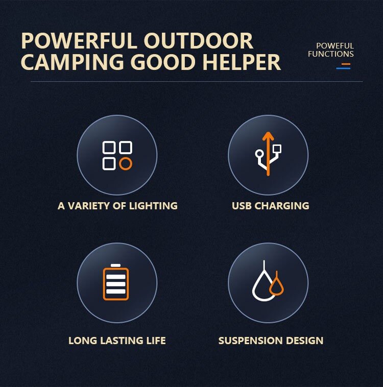 Farol de acampamento de led, lanterna de acampamento com luz usb recarregável e regulável, à prova d'água, farol para trabalho, de emergência