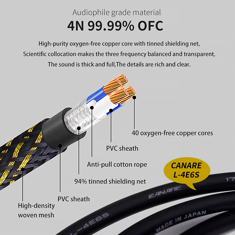 CANARE – câble stéréo RCA, 1 paire, pour Audio Hi-Fi haut de gamme, câble d'interconnexion 2RCA à 2RCA