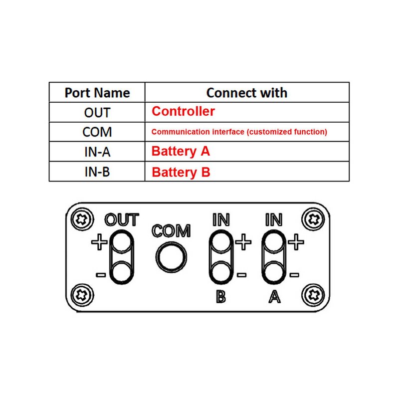 Universal 20v-72v 30/40a adaptador de conexão de bateria dupla switcher módulo aumentar a capacidade da bateria ebike switcher bateria preto