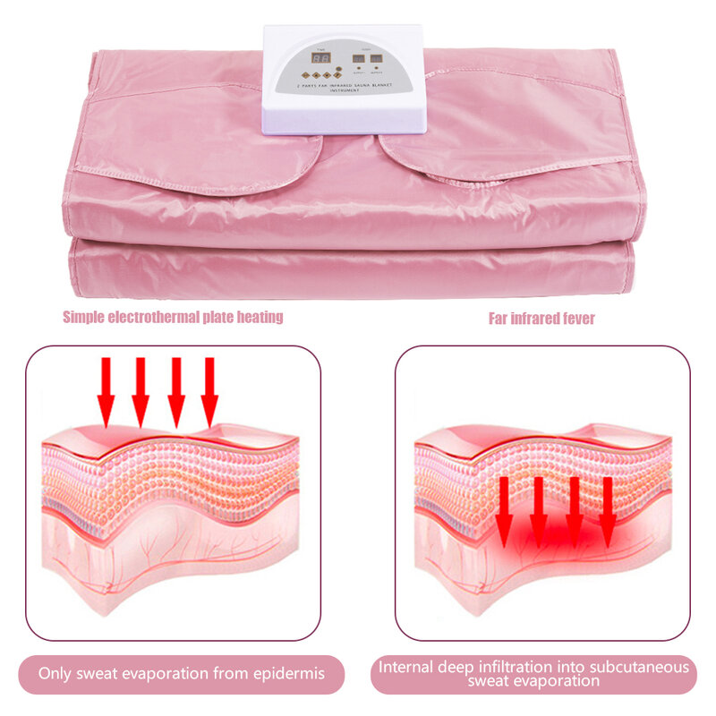 Slimming Infrare Sauna Blanket Fat Burn Lose Weigh Detox Heating Sauna Blanket for Home Spa with Free 50pcs Bath Bags Plus Size