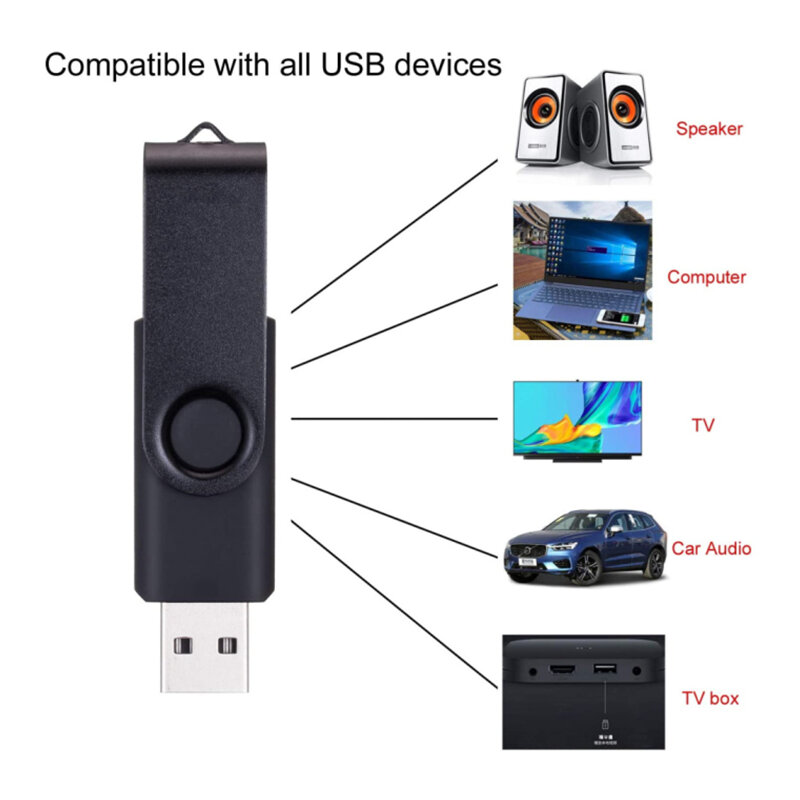 Pendrive OTG 2,0 con logotipo personalizado, unidad Flash USB de 8GB, 16GB, 32GB, 64GB, 1GB, 2GB, 4GB, para teléfono inteligente/PC, lote de 10 unidades