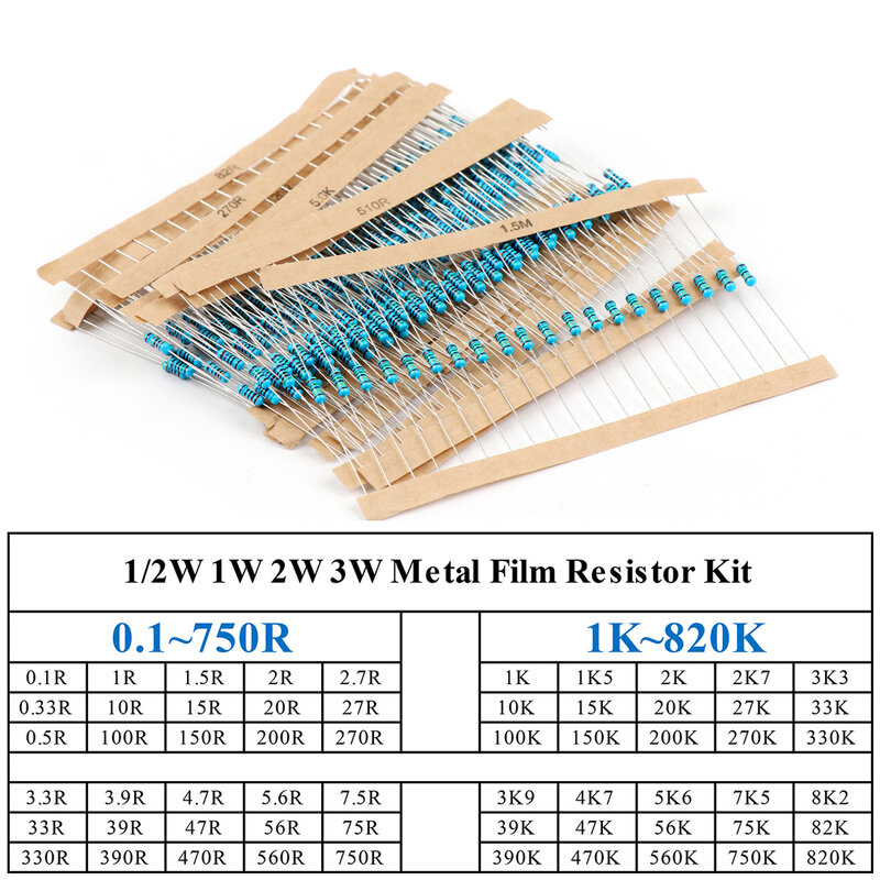 1/2W 1/4W 1W 2W 3W 30Value Kit di resistori a pellicola metallica Set di Kit di assortimento di resistori al carbonio 5% Set 0.1 ~ 750R 1K ~ 820K