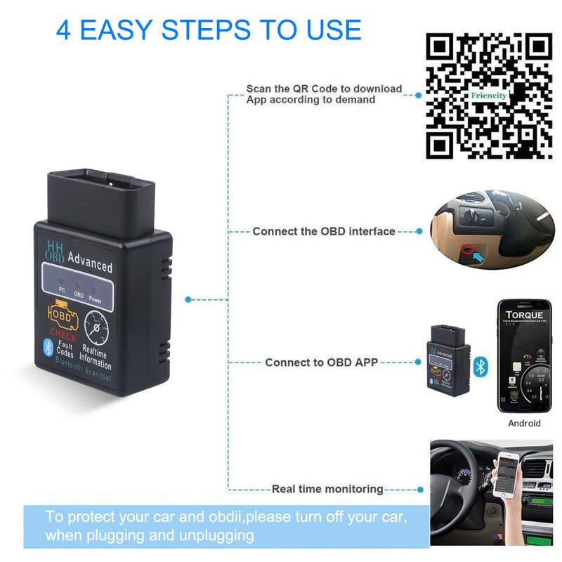 Elm327 Bluetooth Car Diagnostic Tool, Mini Scanner, Adaptador OBDII, Auto Ferramenta de Diagnóstico, V1.5, V2.1, OBDII
