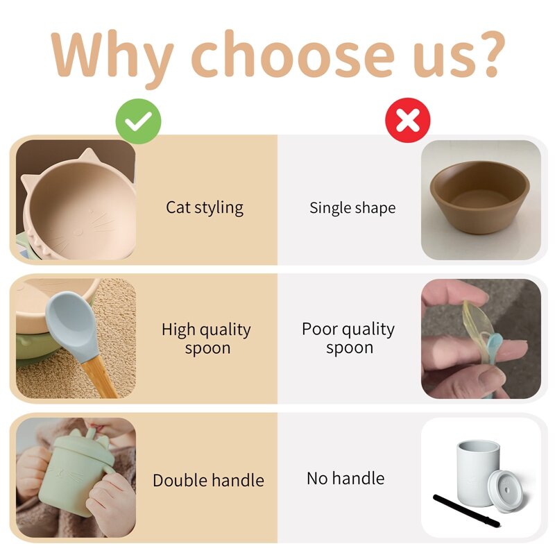 Mari Kita Buat 1 Buah Mangkuk Bayi Silikon Lembut Hisap BPA Gratis Peralatan Makan Peralatan Makan Modis Non-slip Piring Gadget Kucing Lucu untuk Anak-anak