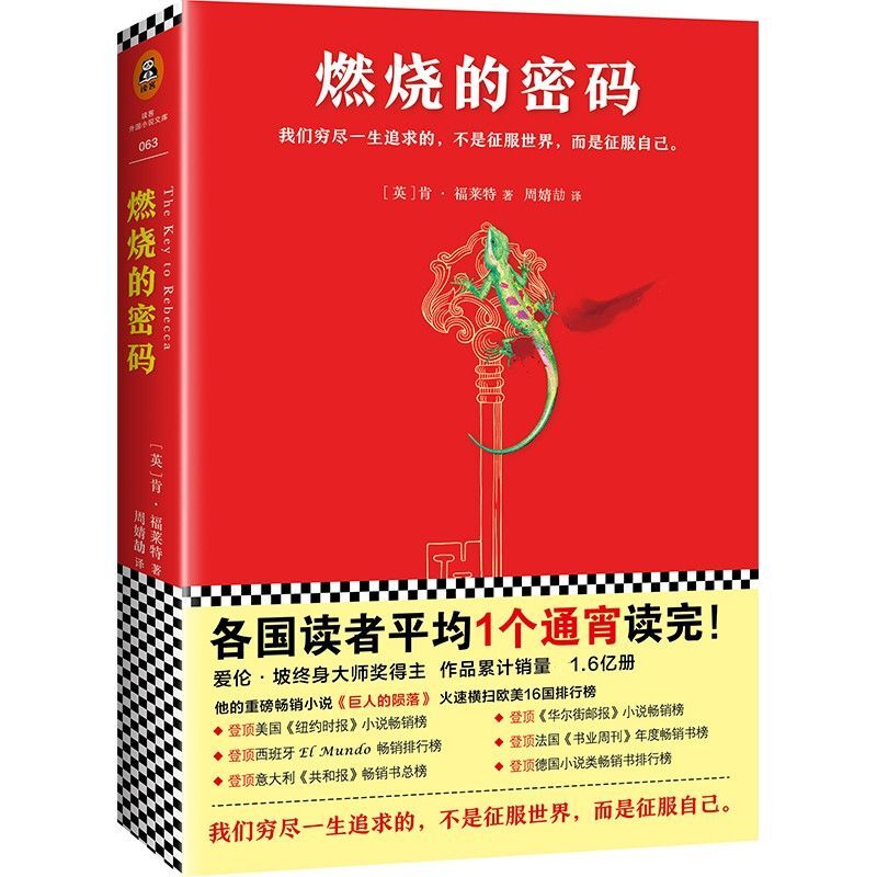 Nieuwste Hot Brandende Code De Juiste Keuze Voor Lezers Over De Wereld Anti-Druk Boeken Livros Art Order boeken