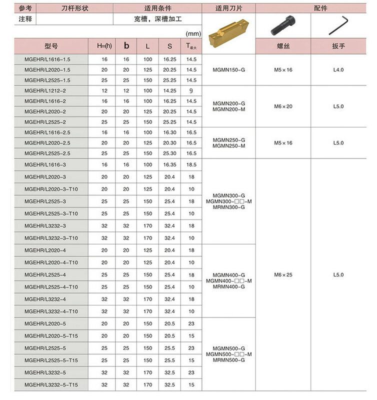 Eje de ranurado de torno MGEHR3232 MGEHL3232, 10 unidades, MGMN, MRMN, MGGN, 2mm, 3mm, 4mm, 5mm, juegos de corte, soporte de herramientas de torneado de ranurado, 10 Uds.