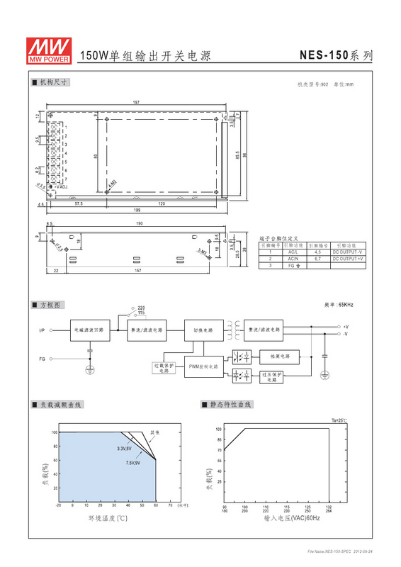 Alimentation électrique de commutation 5 à 48V DC 10A, Compatible avec Meanwell Taiwan NES-150-5V/12V/15V/24V/36V/48V