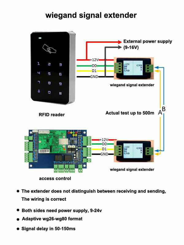 Wiegand Signal Extender para RS485 Converter, Reconhece automaticamente todos os formatos WG, Formato de até 500m, 1 par