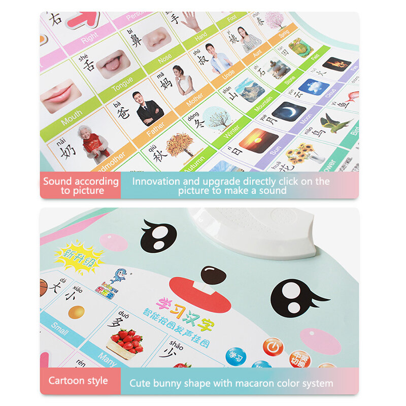 Mainan Pendidikan untuk Anak-anak Pendidikan Dini Berbicara Anak-anak Melihat Gambar Keaksaraan Kognitif Pencerahan Dinding Stiker Kartu Mainan