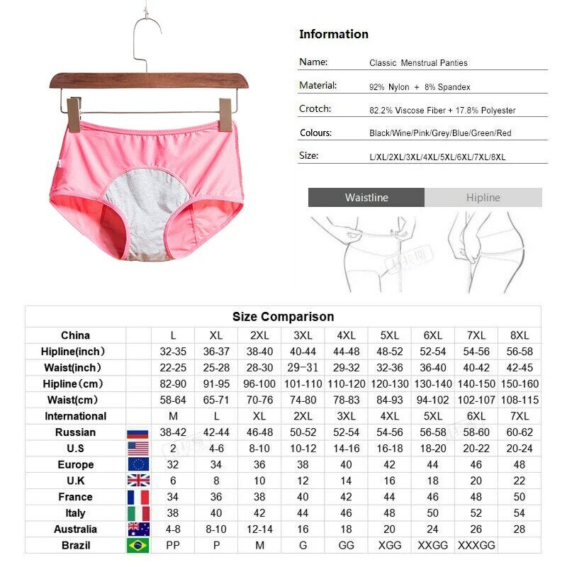 DULASI 3Pcs Leak Proof Celana Dalam Menstruasi Celana Celana Celana Wanita Pakaian Dalam Periode Nyaman Tahan Air Celana Dropshipping