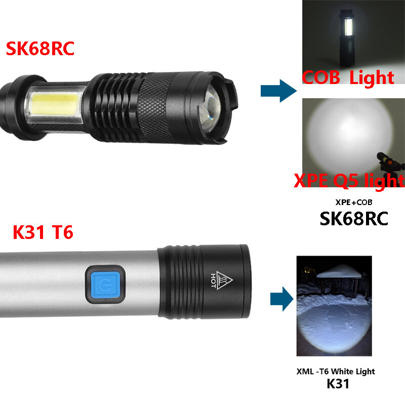 Built in battery XP-G Q5 Zoom Focus Mini led Flashlight Torch Lamp Lantern 2000 Lumen Adjustable Penlight Waterproof T6 light