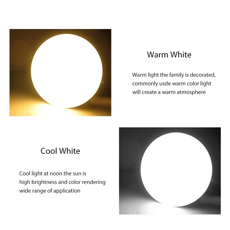 Ultra Thin LED Ceiling Lights 9/13/18/24/36W Modern Led Ceiling Lamps for Home Decor Lighti Surface Mounted Led Panel lamp