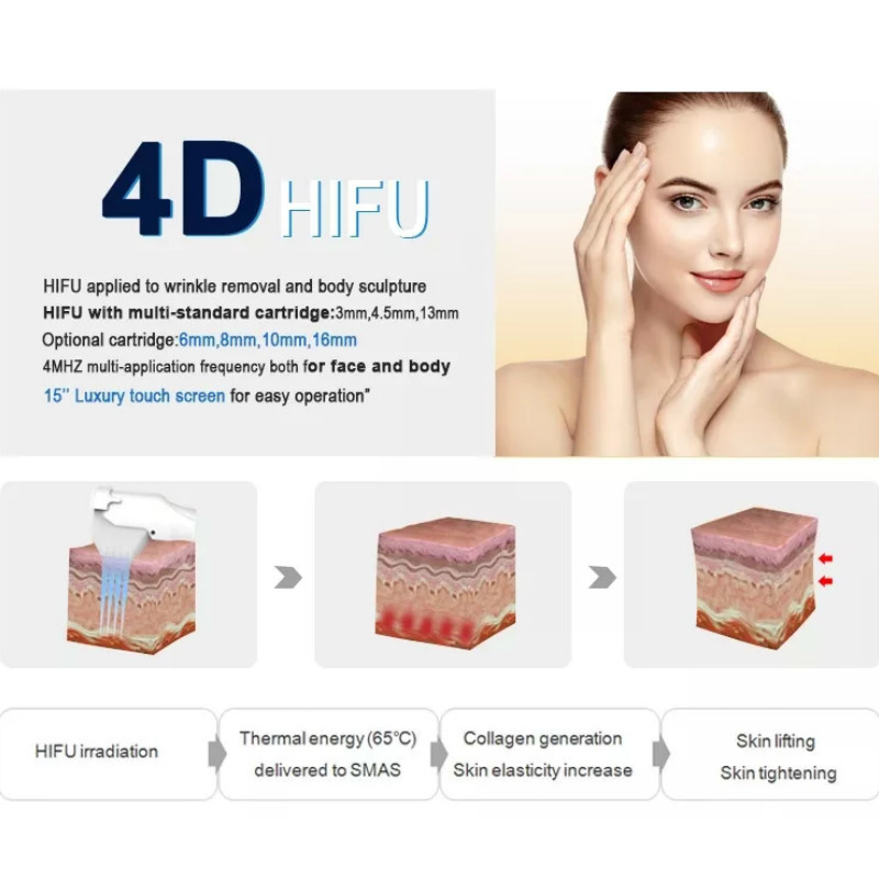 3D 4D เครื่อง HIFU ตลับหมึก20000ภาพ Face Lifting Wrinkle Removal Body Slimming