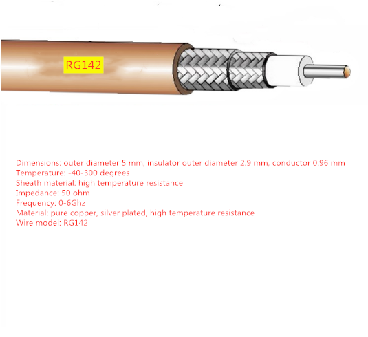 Conector de enchufe macho a macho BNC RG142 SMA, Cable de cola de cerdo de puente Coaxial RF
