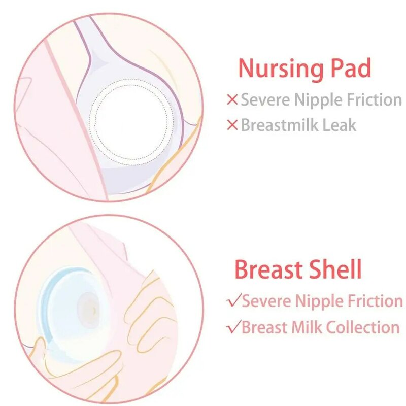 Breast Correcting Shell Baby Feeding Milk Saver Protect Sore Nipples for Breastfeeding Collect Breastmilk for Maternal