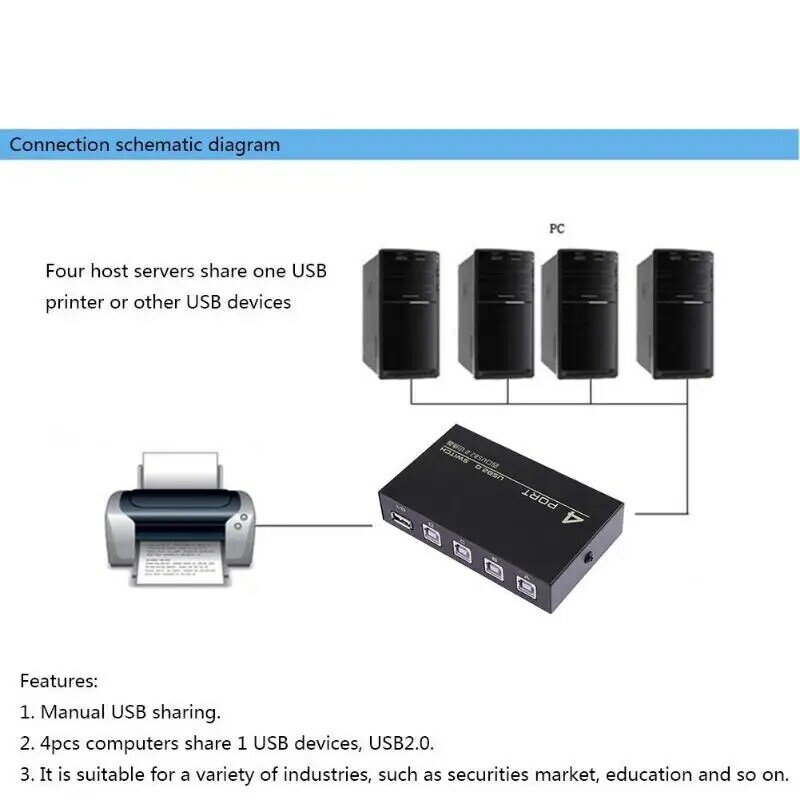 USB 2.0 4 porty udostępnianie selektor przełącznika skrzynia adaptera przełącznik Hub do skanera PC na PC drukarka, skaner 4 w 1 na zewnątrz
