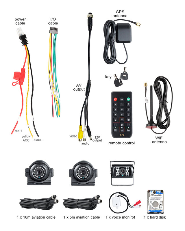 G-sensor-grabador de vídeo digital con GPS para coche, dispositivo grabador de vídeo con control remoto en tiempo real, 4 canales, GPS, Wifi, Dvr móvil, cámara de Metal Turck de 2.0MP, 500GB