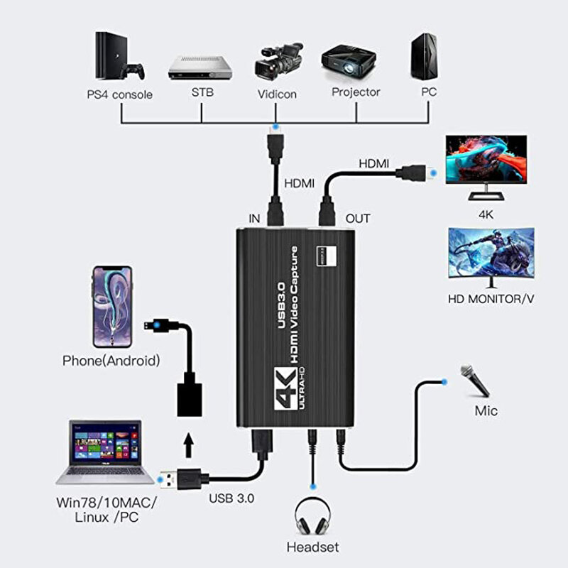 Placa de captura de vídeo 1080p 4k 60fps usb3.0 porta placa de áudio para jogos do youtube ps3/4 transmissões ao vivo conversor de gravação de vídeo