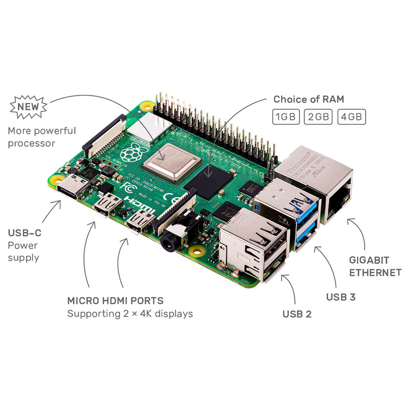 Raspberry pi modelo 4 kit-1GB RAM BCM2711 Quad core Cortex-A72 brazo v8 1,5 GHz con la UE/tipo-c cargador de energía + Pi 4 disipador de calor