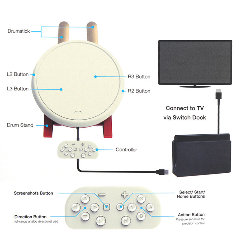 Bacchetta per Taiko NO TATSUJIN Drum per Nintend Switch Joycon TV Kinect accessori per Nintend Switch Controller tamburo OLED