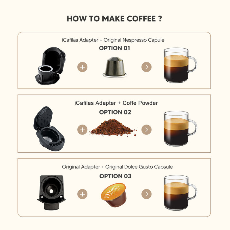 Coffee Adapter for Dolce Gusto Reusable Capsule Adapter Compatible with Genio S / Piccolo XS Coffee Machine Espresso Accessories