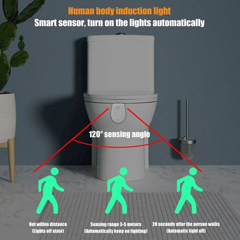 PIR Cerdas 7 Warna Sensor Gerak Toilet Duduk Lampu Malam Tahan Air Lampu Latar untuk Mangkuk LED Lampu Luminaria Lampu WC Perlengkapan Rumah