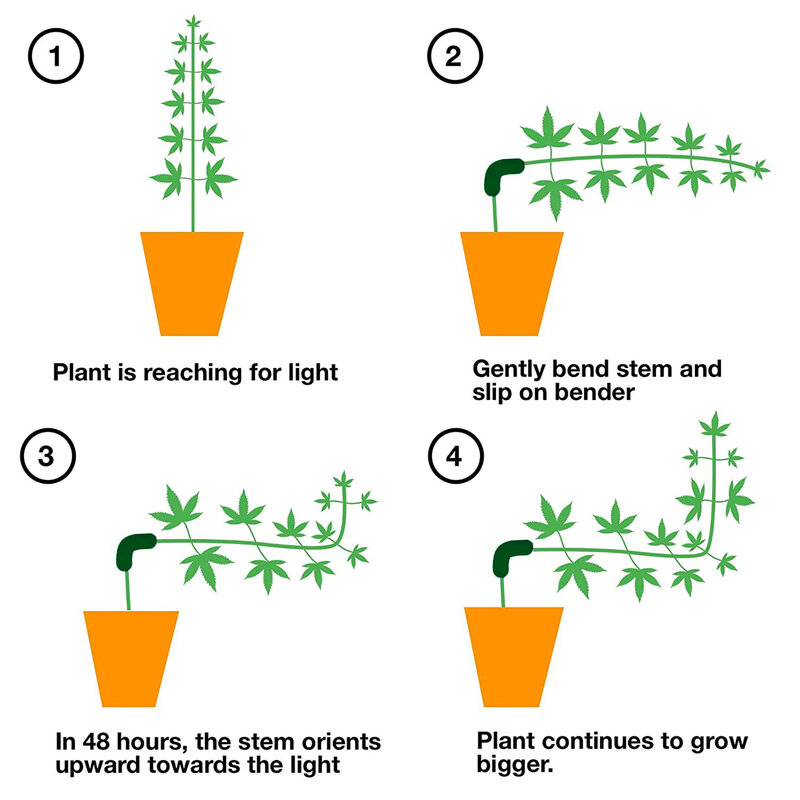 플라스틱 90 도 식물 벤더 트레이너 성장 조작 튜터, 식물 클립 벤딩 나뭇 가지 클램프, 가지 액세서리, 10 개
