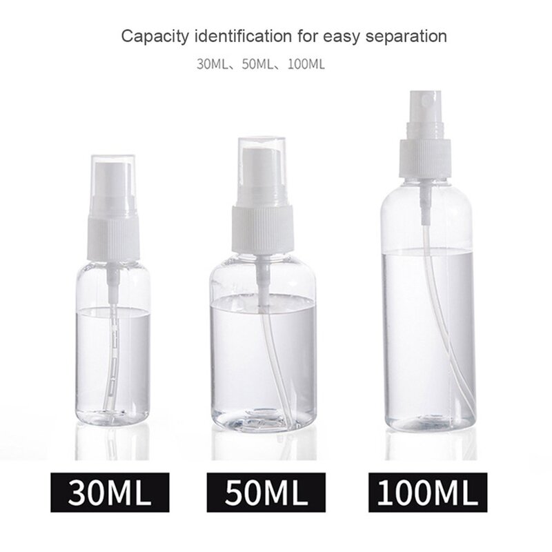 Refillable Bottles Travel Transparent Plastic Perfume Atomizer Empty Small Spray Bottle 100ml Toxic Free Safe Dropship
