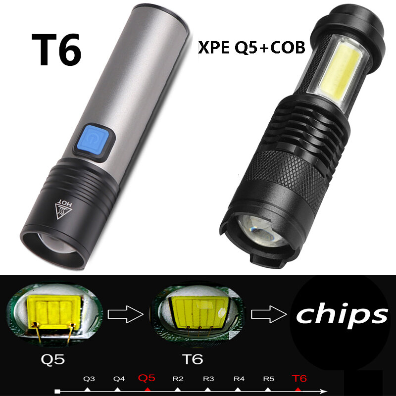 Construido en la batería XP-G Q5 Zoom Focus Mini led linterna lámpara 2000 lúmenes ajustable Penlight impermeable para exteriores