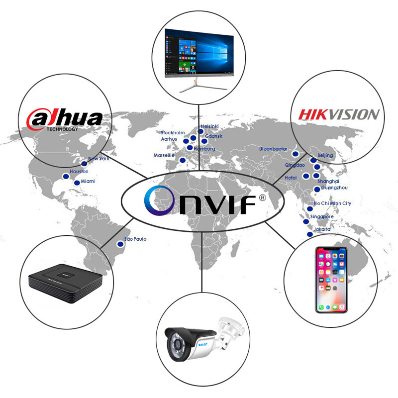 Gravador de Vídeo Smar-Network, CCTV, 9CH, 10CH, 16CH, 32CH, 4K, NVR Motherboard, H.265 +, 5MP, Câmera IP de 8MP, Suporte Face Detection, ONVIF