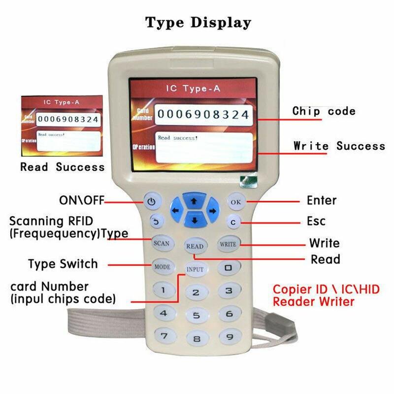 Graveur de cartes intelligentes RFID en anglais, graveur d'étiquettes IC/ID, 10 fréquences 125Khz-13.56Mhz, avec câble USB