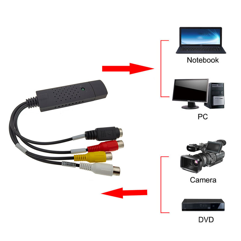 USB 2.0 Pengambilan Video 4 Saluran Video TV DVD VHS Audio PC Ambil Adaptor Kartu TV Video DVR Konverter