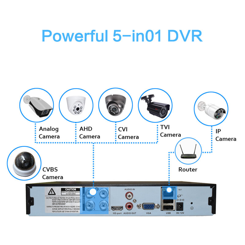 SIMICAM-sistema de seguridad para exteriores, Kit de cámara de vigilancia CCTV de vídeo 4K Ultra HD transparente, H.265 + DVR 4X 8MP IR, resistente al agua