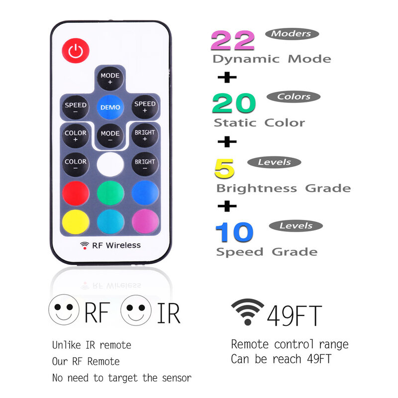 Aiboo RGB 유리 가장자리 선반 사이드 클립 클램프 라이트, 리모컨 및 어댑터 포함, 캐비닛 아래 LED 조명, 4 램프, 6 램프, 8/12 램프