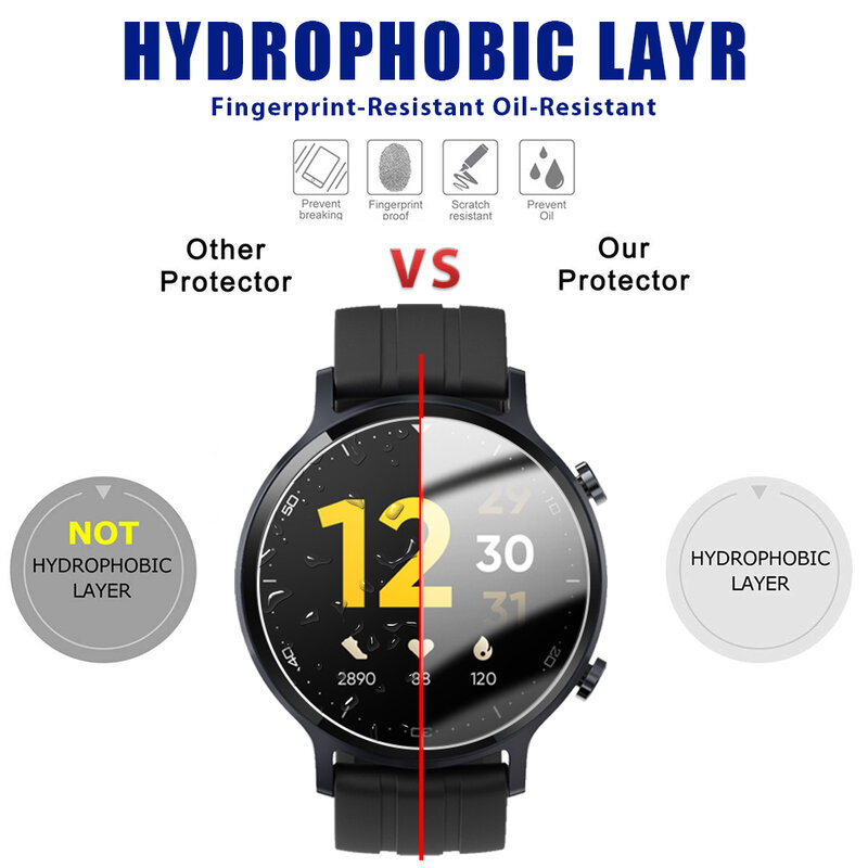 Pellicola protettiva in vetro temperato per Realme watch S Pro Smartwatch Cover protettiva per schermo temperato per Realme watch S Pro