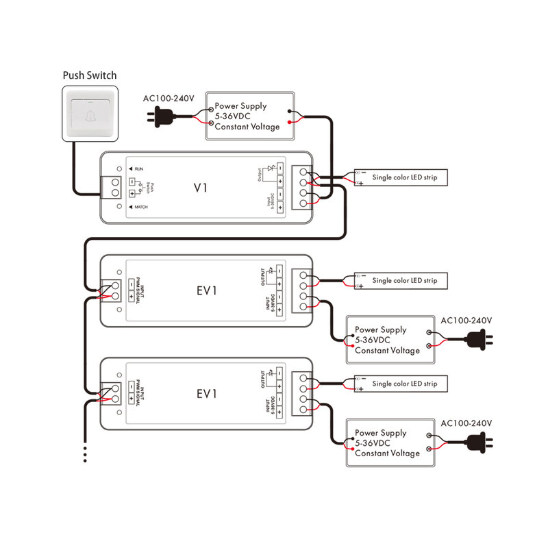 Interruptor led sem fio RF, 12v, 5v, 24v, 36v, 8a, pwm, com ajuste de brilho 2.4g, controle remoto de toque para tira conduzida de cor única v1