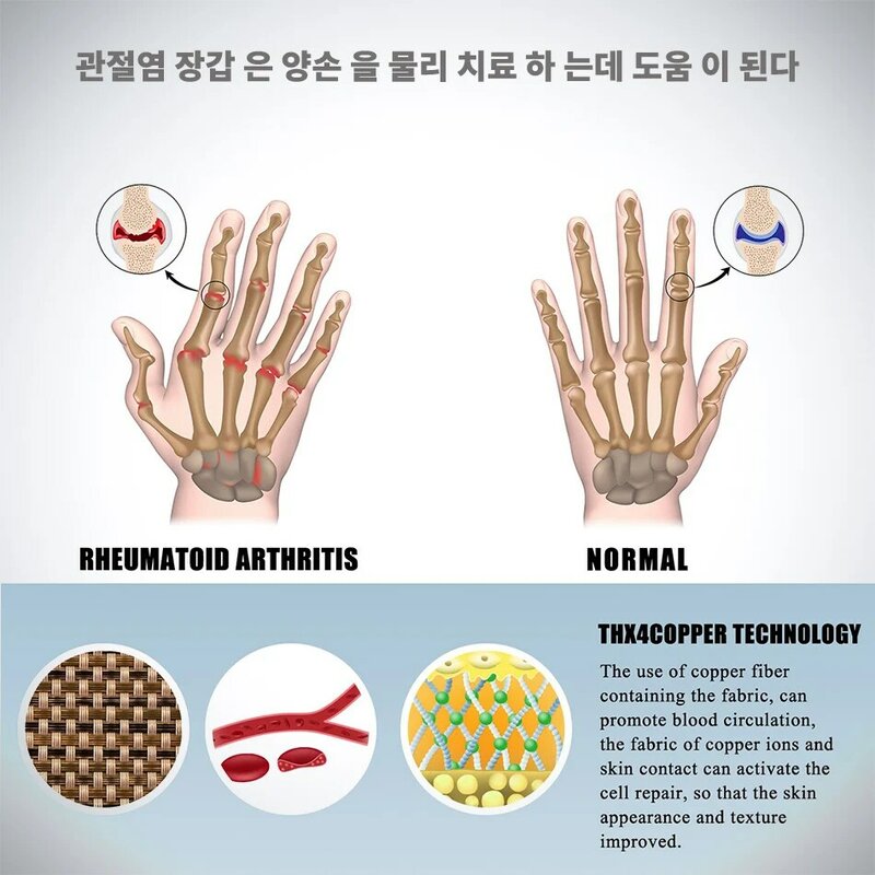 WorthWhile 1 Pair 스포츠 헬스장갑 Compression Arthritis Gloves Wrist Support Cotton Joint Pain Relief Hand Brace Women Men